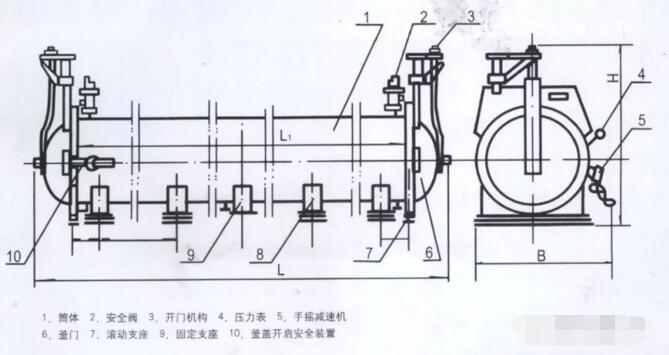 蒸压釜结构框架表